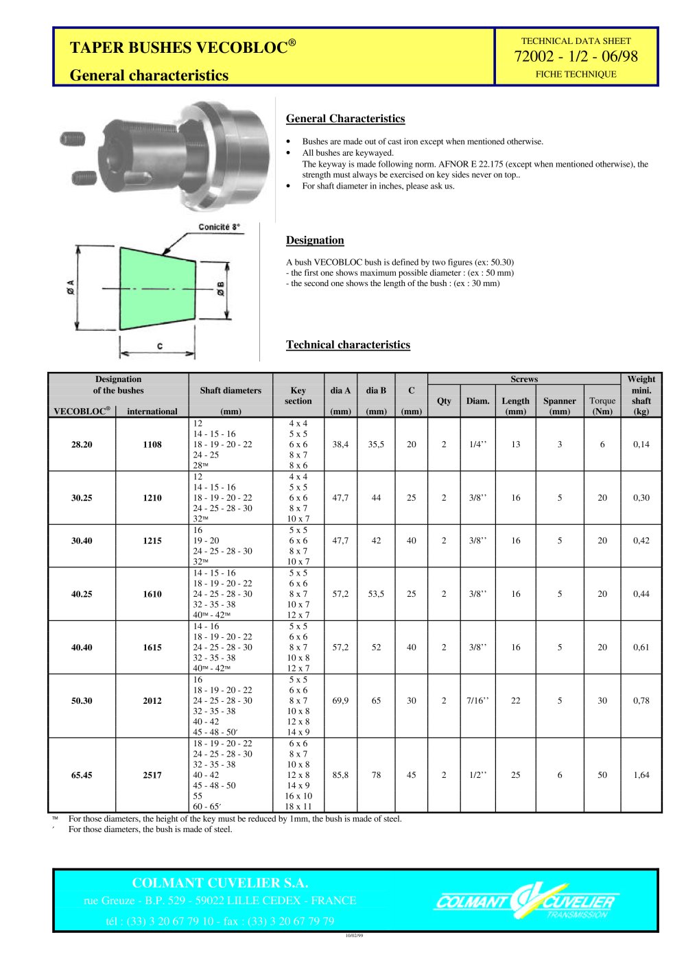 Taper bushes VECOBLOC - COLMANT CUVELIER