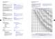 Catalogue of ERmaster range - CMD
