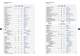 Catalogue of ERmaster range - CMD