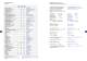 Catalogue of ERmaster range - CMD