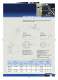Sets & indicators - Noga Engineering