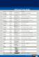 SPECIALTY BLADES - Noga Engineering