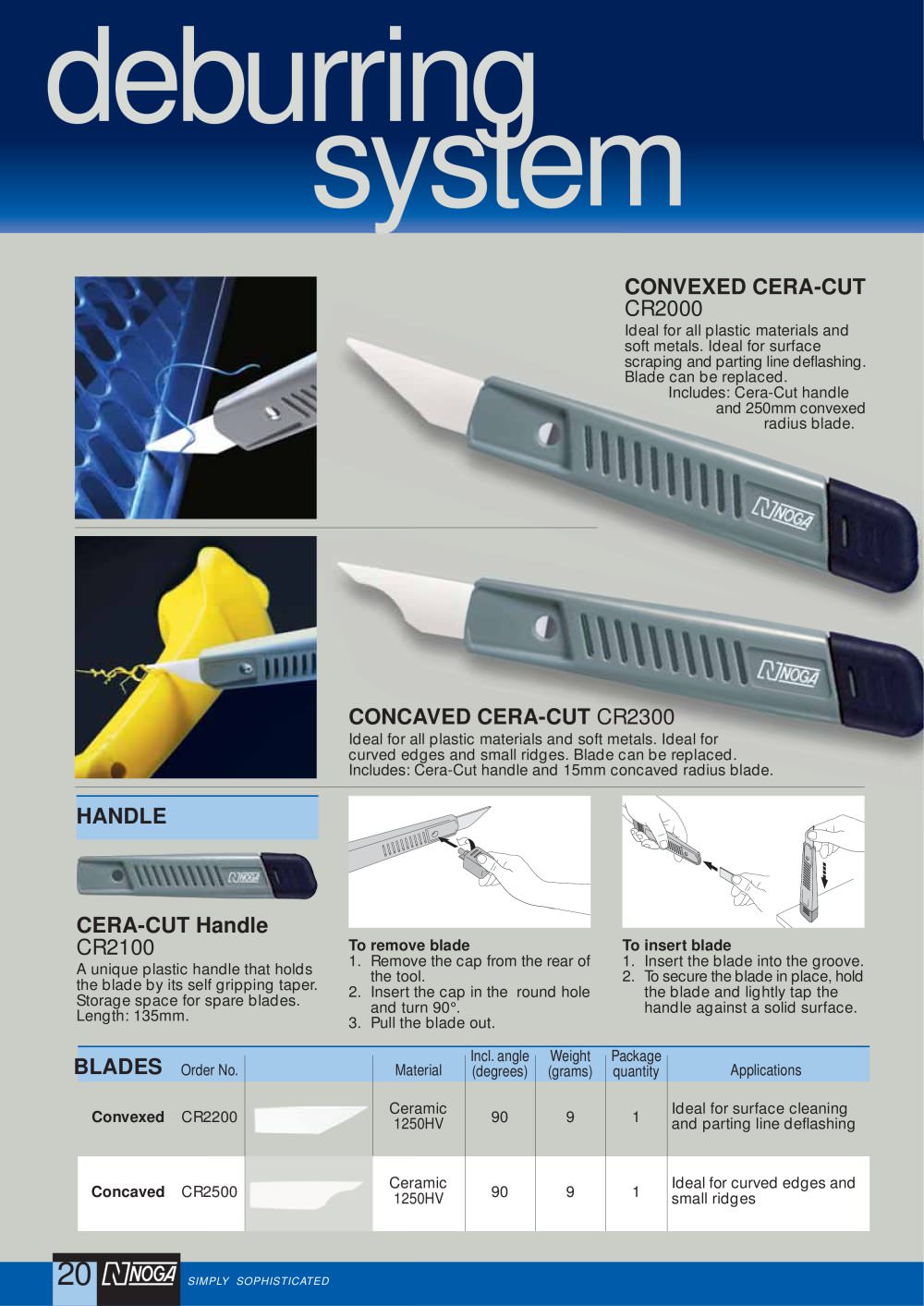 CONVEXED CERA-CUT - Noga Engineering