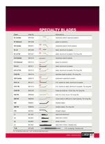 Specialty blades