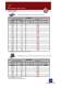 Conveyxonic� (Presentation of the Conveyxonic� product and its technical data) - HUTCHINSON TRANSMISSION