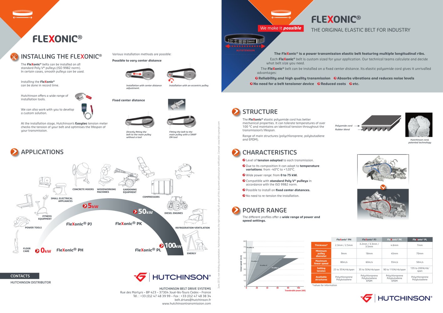 Hutchinson Flexonic, The first flexible belt for industry (Presentation of the Hutchinson Flexonic product and its technical data) - HUTCHINSON TRANSMISSION