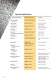Bonded coatings for all metal surfaces