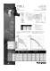 Pumps range - SIREM