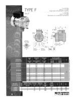 Gear motors range