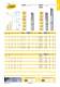 SILMAX CARBIDE & HSS 2011 CATALOGUE - SILMAX