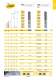 SILMAX CARBIDE & HSS 2011 CATALOGUE - SILMAX