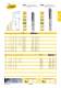 SILMAX CARBIDE & HSS 2011 CATALOGUE - SILMAX