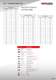 2011 General Catalogue of Industrial Line - CEBORA