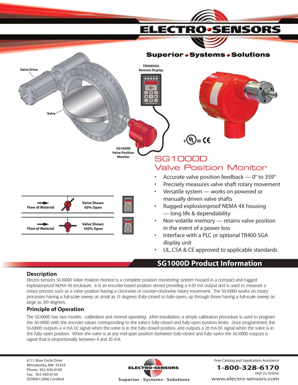 SG1000D - Valve/Damper Position Monitor - Electro-Sensors