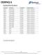 DSVP42-S Inlet Valve - Deltrol Controls