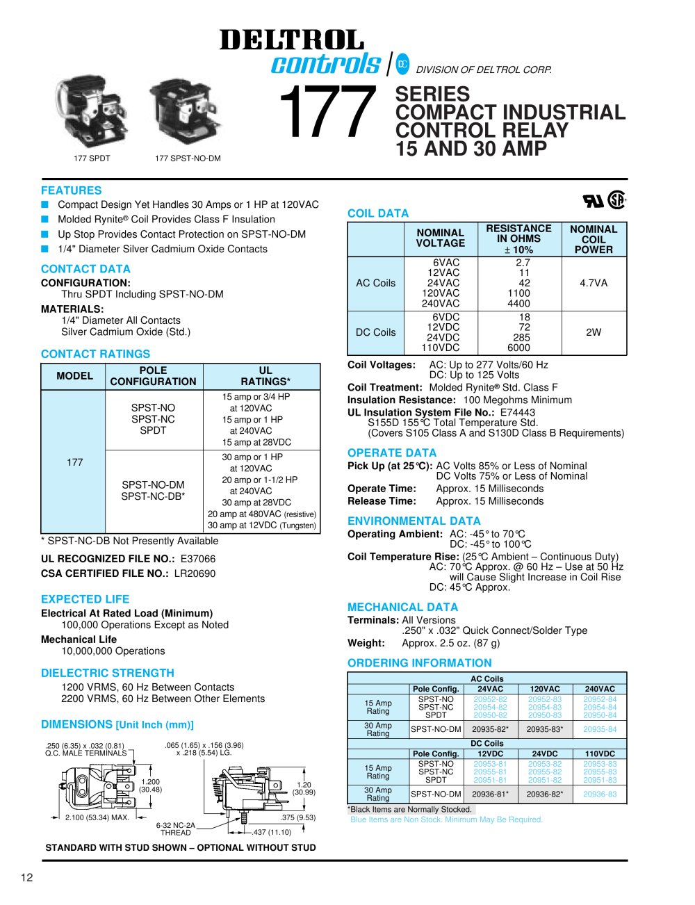 Power Relays 177 series - Deltrol Controls
