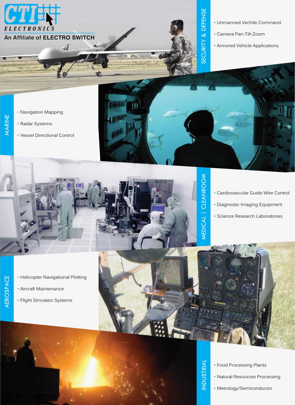 CTI Product Brochure - CTI Electronics Corporation