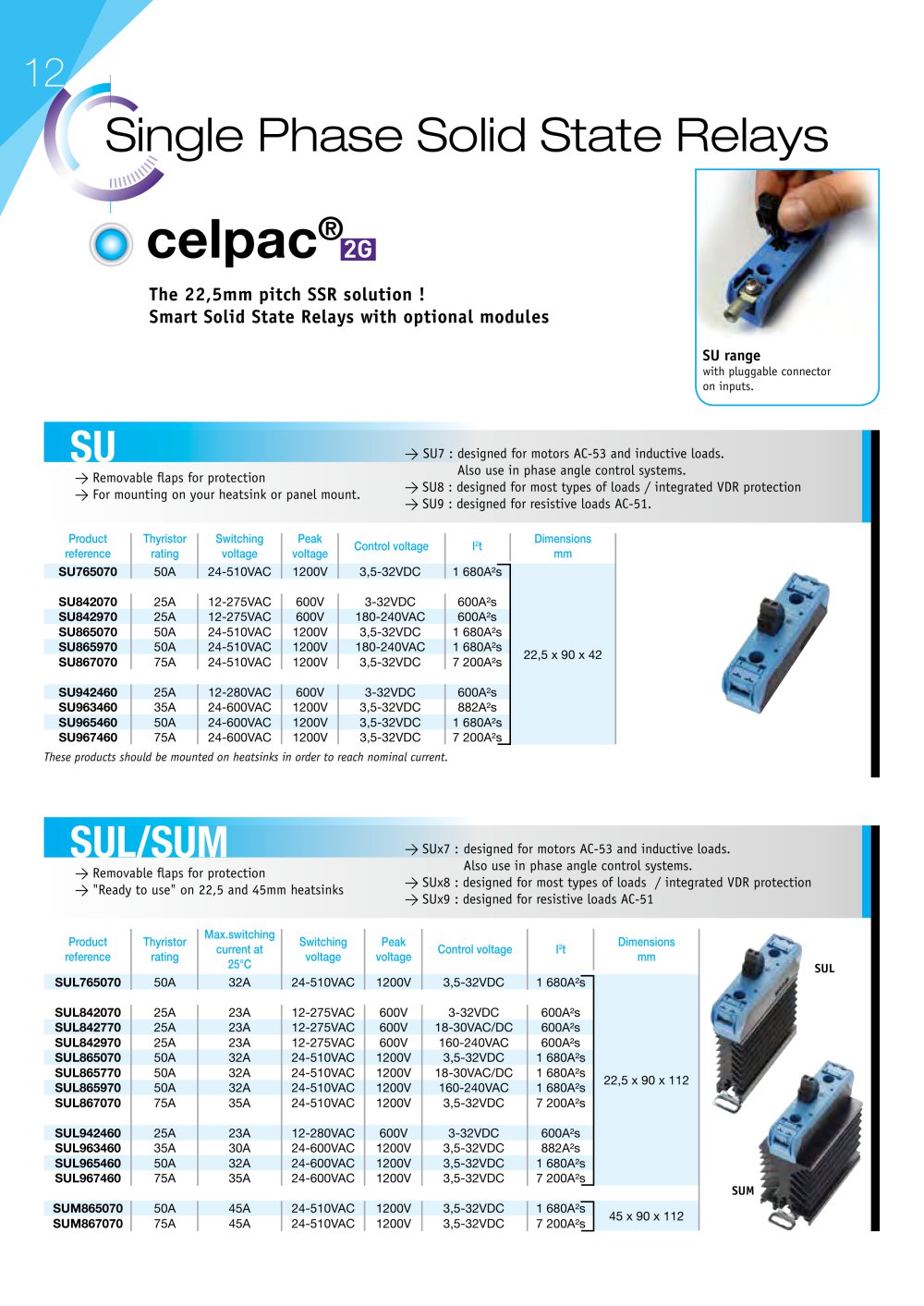 Celduc &reg; - 162701, 2527, 154462, 81203