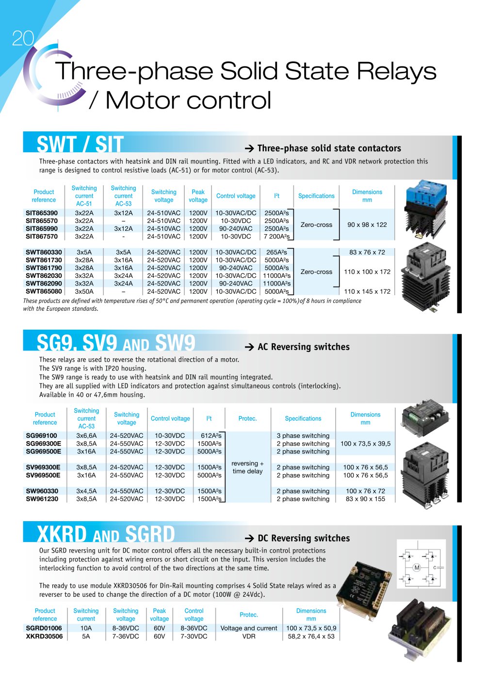 Celduc &reg; - 3352, 3084, 4903, 4990, 81487, 14116, 15944