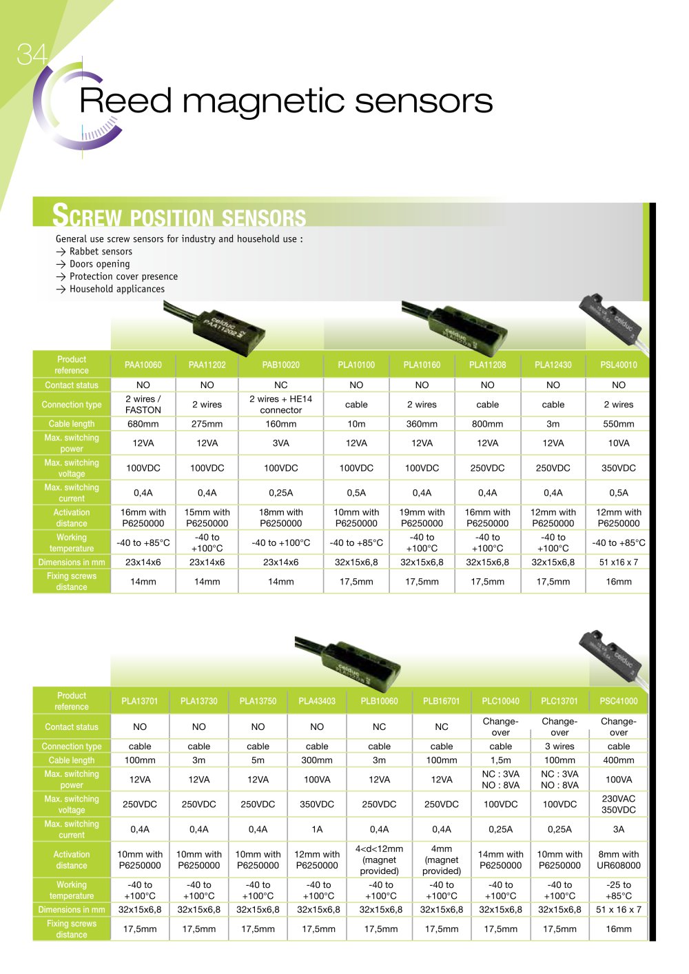 Celduc &reg; - 