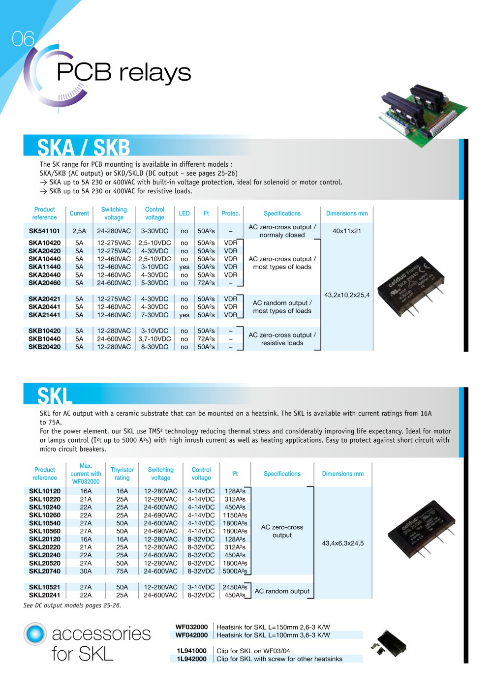Celduc &reg; - 131428, 2527, 14318, 303512, 5246