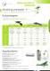 magnetic sensors - celduc relais