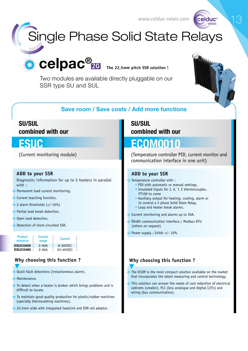 Celduc &reg; - 5245