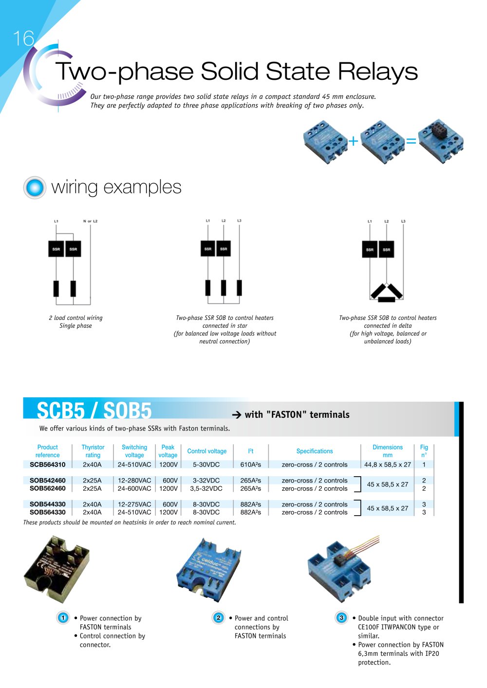 Celduc &reg; - 81225, 81203, 81185