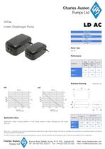12V AC Pumps