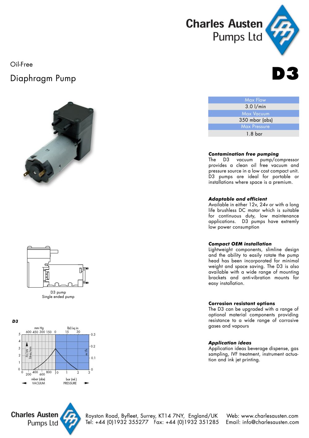 D3 Vacuum Pump / Compressor - CHARLES AUSTEN