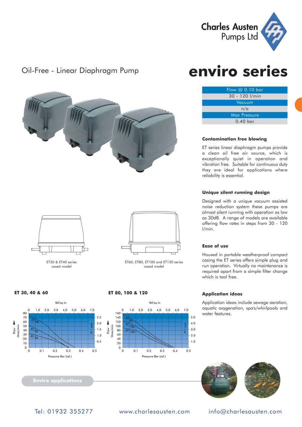 Enviro Linear Diaphragm Pump - CHARLES AUSTEN