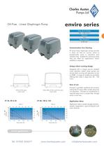 Enviro Linear Diaphragm Pump