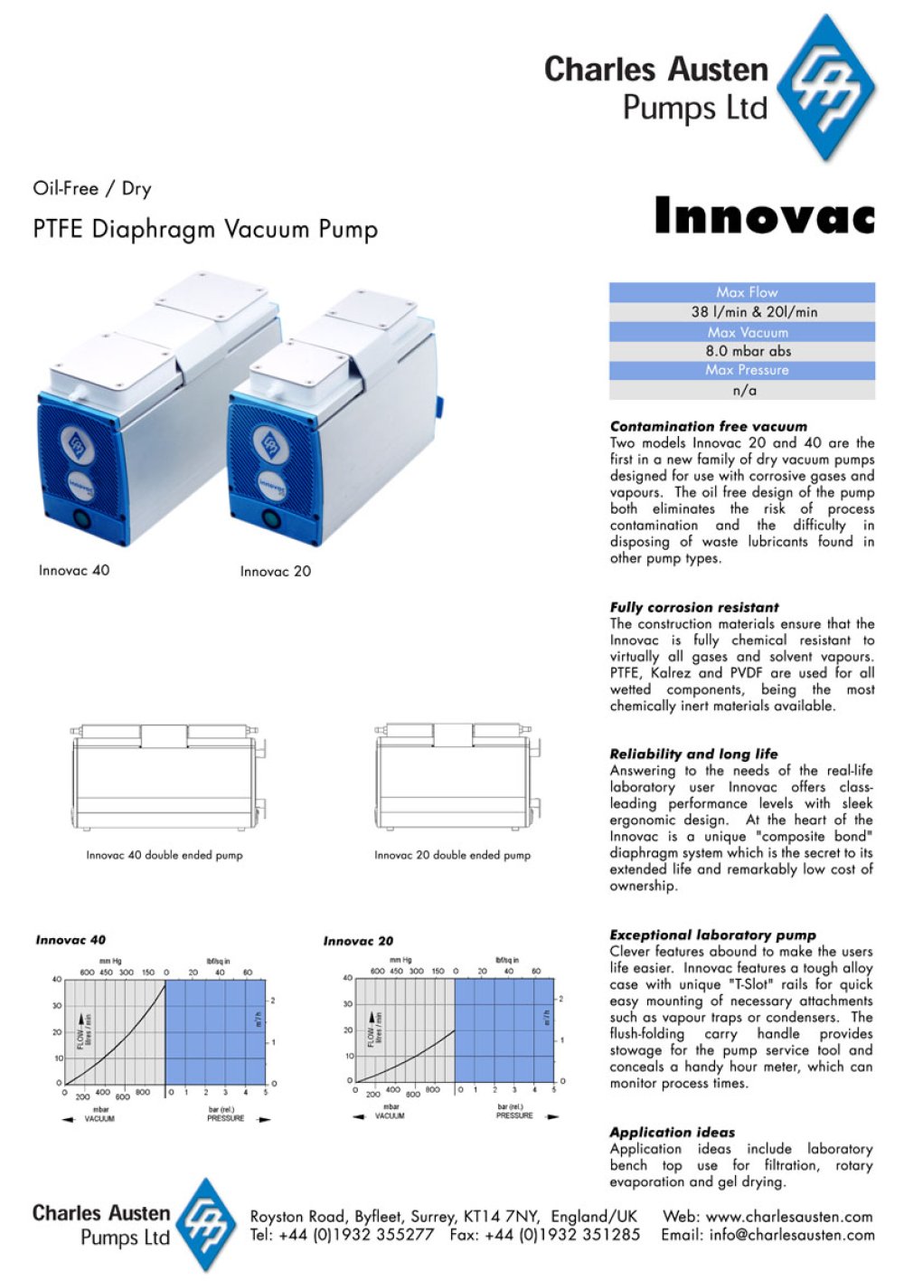 Innovac Laboratory Pump - CHARLES AUSTEN