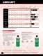 CRC Industrial Products Catalog - CRC Industries