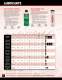 CRC Industrial Products Catalog - CRC Industries