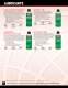 CRC Industrial Products Catalog - CRC Industries