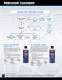 CRC Industrial Products Catalog - CRC Industries