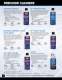 CRC Industrial Products Catalog - CRC Industries