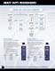 CRC Industrial Products Catalog - CRC Industries