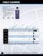 CRC Industrial Products Catalog - CRC Industries