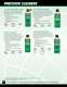 CRC Industrial Products Catalog - CRC Industries