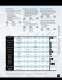 CRC Industrial Products Catalog - CRC Industries
