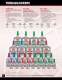 CRC Industrial Products Catalog - CRC Industries