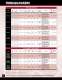 CRC Industrial Products Catalog - CRC Industries