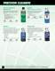 CRC Industrial Products Catalog - CRC Industries