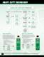 CRC Industrial Products Catalog - CRC Industries