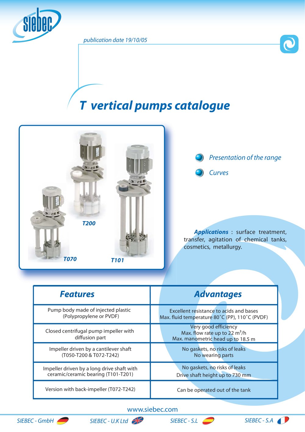 T Pumps - SIEBEC