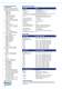 Integra DMS Catalogue - CROMPTON INSTRUMENTS