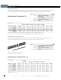 Cable Ties - HellermannTyton