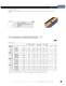 Cable Ties - HellermannTyton
